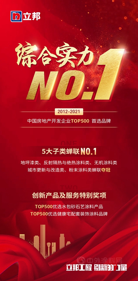 立邦連續10年蟬聯中國房地產(chan) 開發企業(ye) 500強首選品牌