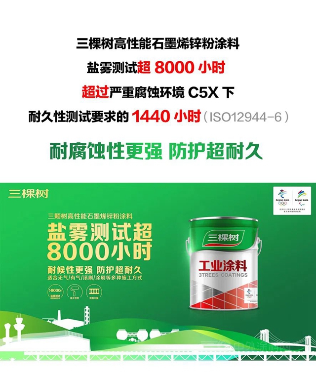 新品首發丨三棵樹石墨烯鋅粉塗料鹽霧測評超8000小時，高性能工業(ye) 防護超耐久