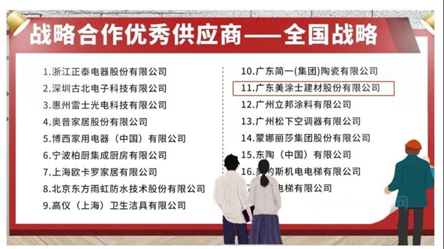 美塗士榮獲招商蛇口全國戰略合作優(you) 秀供應商