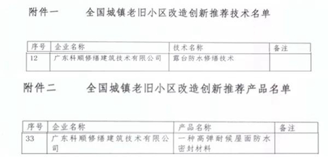 科順修繕入選“首批全國城鎮老舊小區改造創新推薦技術、產(chan) 品項目”名單