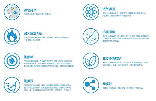 對比傳(chuan) 統乳膠漆、矽藻泥、壁紙，為(wei) 什麽(me) 我們(men) 更推薦無機塗料？
