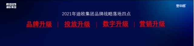 5+1商用家具新版圖，迪歐百億(yi) 戰略的新征程！