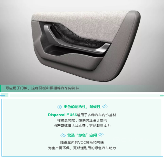助力上海車展，科思創帶來水性汽車內(nei) 飾粘合劑解決(jue) 方案