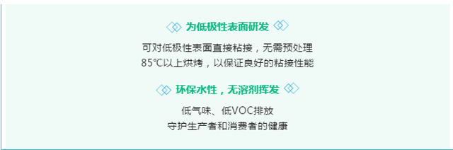 助力上海車展，科思創帶來水性汽車內(nei) 飾粘合劑解決(jue) 方案