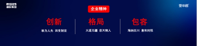 5+1商用家具新版圖，迪歐百億(yi) 戰略的新征程！