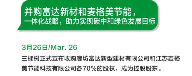 三棵樹2021年第一季度大事件