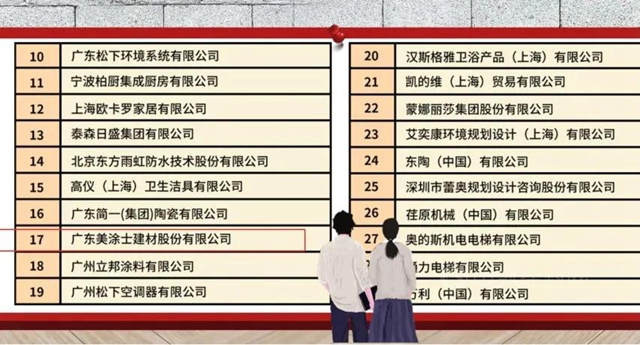 美塗士榮獲招商蛇口全國戰略合作優(you) 秀供應商