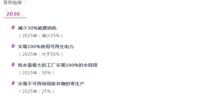 如何用創新驅動低碳未來？阿克蘇諾貝爾誠邀初創企業(ye) 一起塗創未來