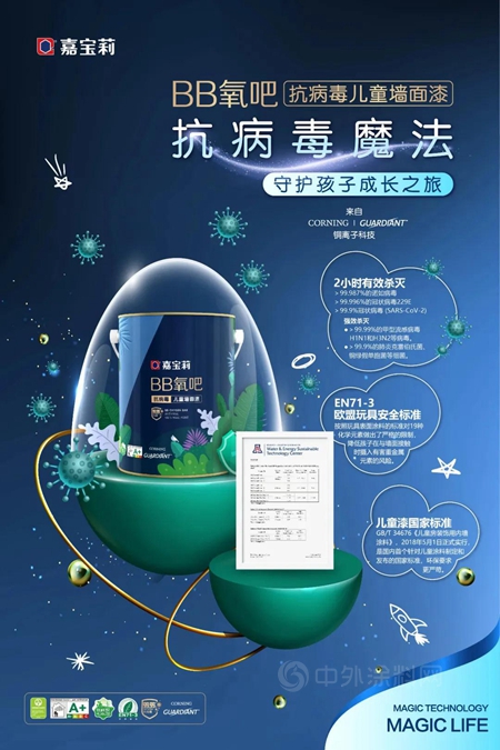 嘉寶莉線上分享峰會(hui) ｜銅離子技術 牆麵抗病毒新趨勢
