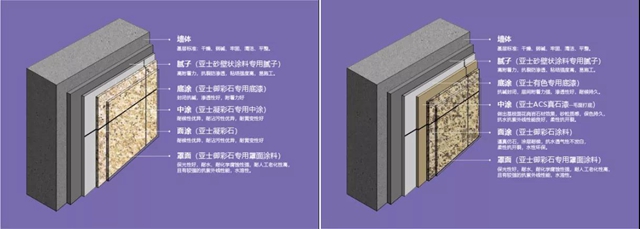 亞(ya) 士凝彩石：不止於(yu) 顏值和實力，妥妥的全能ACE