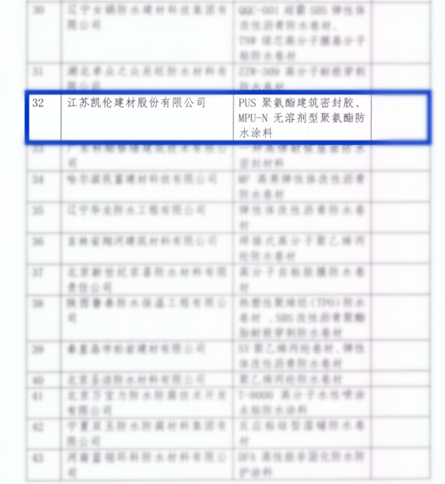 凱倫(lun) 股份入選首批全國城鎮老舊小區改造創新推薦產(chan) 品