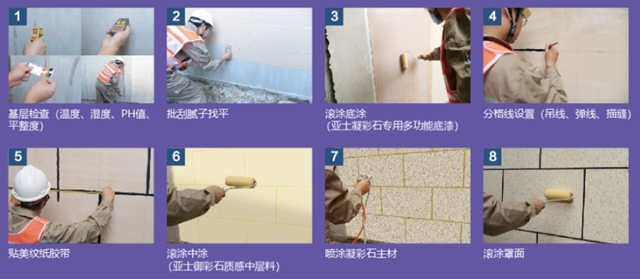 亞(ya) 士凝彩石：不止於(yu) 顏值和實力，妥妥的全能ACE