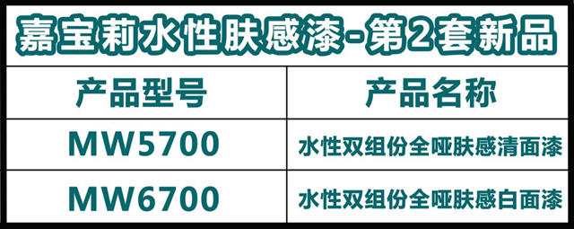 重磅新品｜有一種高定叫嘉寶莉膚感！
