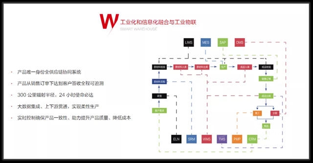 如何理解“防水材料狂人”李衛國和他的東(dong) 方雨虹