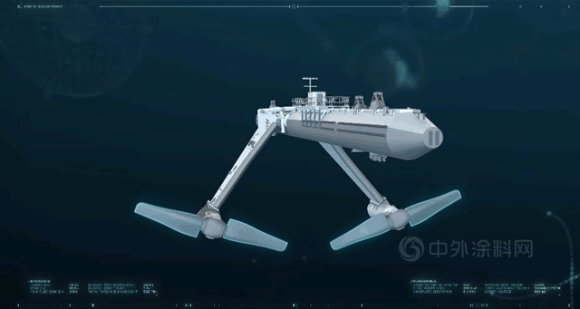 海虹老人為(wei) 世界功能最強大的 O2潮汐渦輪機提供防護
