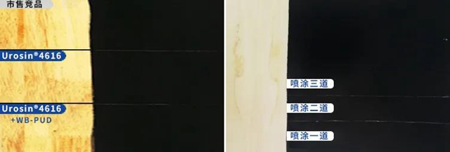 萬(wan) 華化學Urosin®4616——水性UV樹脂的高性能之選