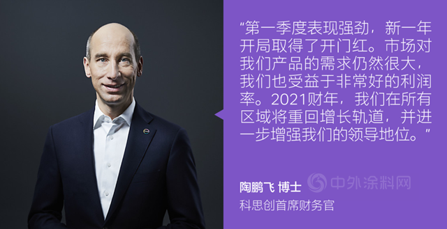 科思創發布2021年第一季度財報