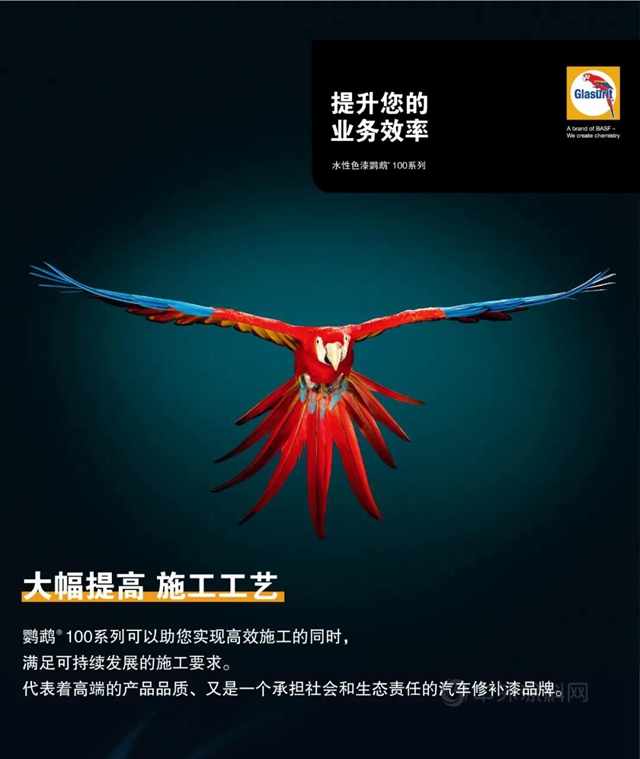 【巴斯夫】鸚鵡100係列，更環保更高效的水性汽車修補漆係列