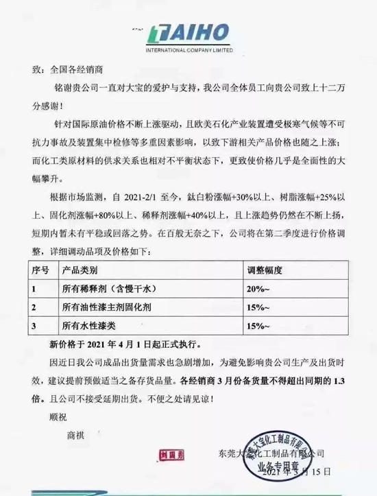 漲了一波又一波！立邦威士伯三棵樹展辰華潤東(dong) 方雨虹百川大寶漲價(jia) 是跟漲還是被逼的？