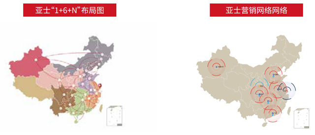 歸母淨利潤增長176%，亞(ya) 士創能2020年都做對了什麽(me) ？