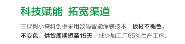三棵樹2021年第一季度大事件