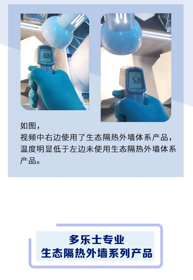 多樂(le) 士專(zhuan) 業(ye) 生態隔熱外牆漆助力低碳城市