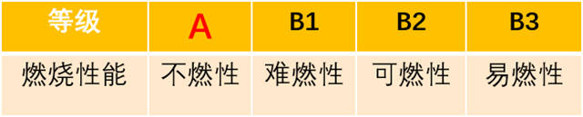 對比傳(chuan) 統乳膠漆、矽藻泥、壁紙，為(wei) 什麽(me) 我們(men) 更推薦無機塗料？