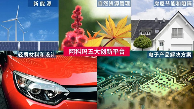 阿科瑪亮相2021國際橡塑展，助力推進可持續發展