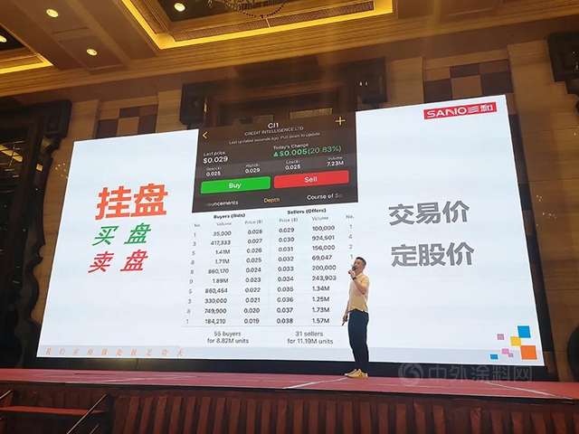 跨越、築夢、遠航|21'三和精化集團戰略峰會(hui) 盛大召開