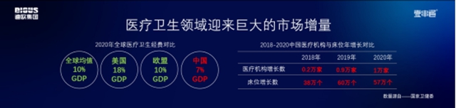 5+1商用家具新版圖，迪歐百億(yi) 戰略的新征程！