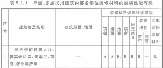 對比傳(chuan) 統乳膠漆、矽藻泥、壁紙，為(wei) 什麽(me) 我們(men) 更推薦無機塗料？