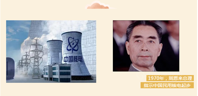 標杆凱倫(lun)  | 為(wei) 什麽(me) 中國核電安全長期世界領先？