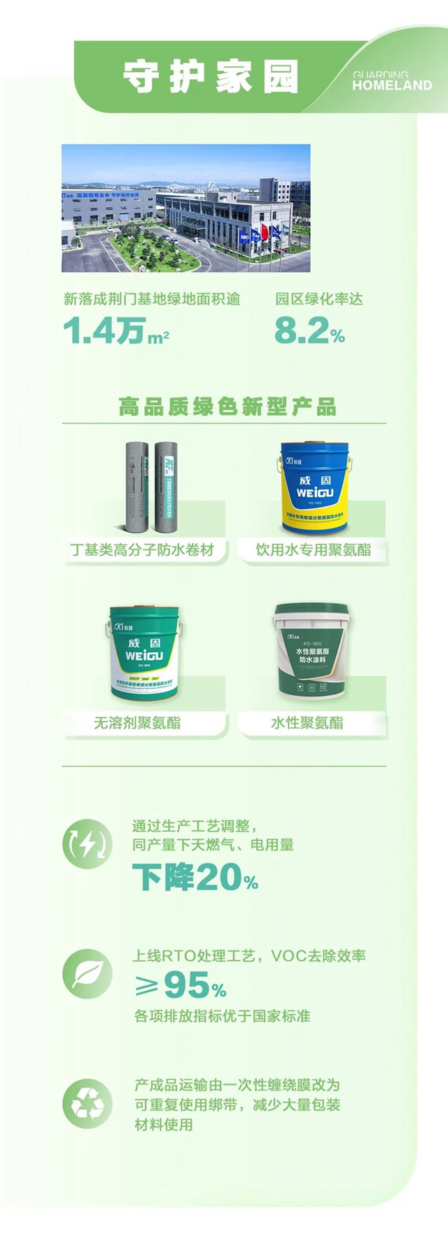 履責行遠，和諧共生，一張圖讀懂科順股份2020社會(hui) 責任報告