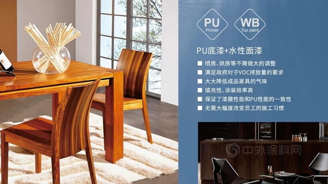 環保塗裝方案 | 花王水漆家具漆戰略合作夥(huo) 伴：星月門業(ye) 