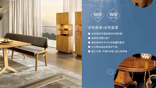 環保塗裝方案 | 花王水漆家具漆戰略合作夥(huo) 伴：星月門業(ye) 
