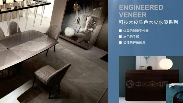 環保塗裝方案 | 花王水漆家具漆戰略合作夥(huo) 伴：星月門業(ye) 
