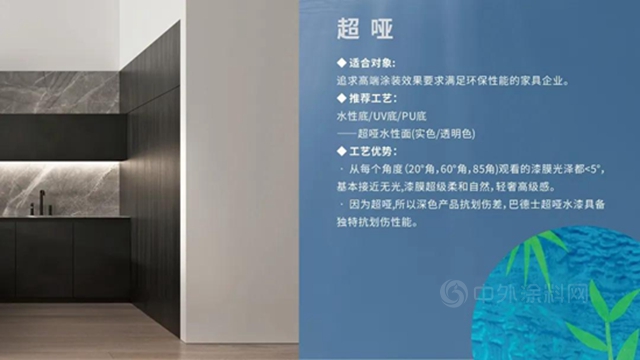 環保塗裝方案 | 花王水漆家具漆戰略合作夥(huo) 伴：星月門業(ye) 