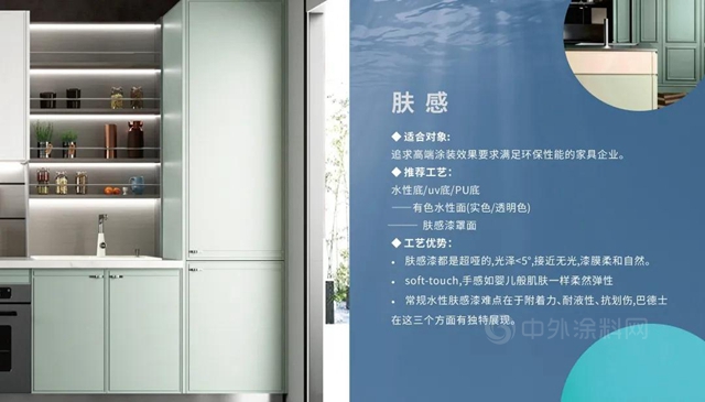 環保塗裝方案 | 花王水漆家具漆戰略合作夥(huo) 伴：星月門業(ye) 