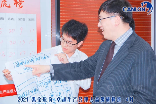 進取凱倫(lun)  | 精誠傳(chuan) 藝 共築基石 凱倫(lun) 股份卓越生產(chan) 經理人高級研修班開班！