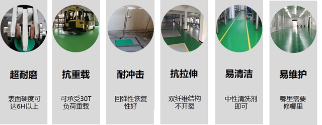 助力新風口—嘉寶莉新能源汽車行業(ye) 地坪解決(jue) 方案