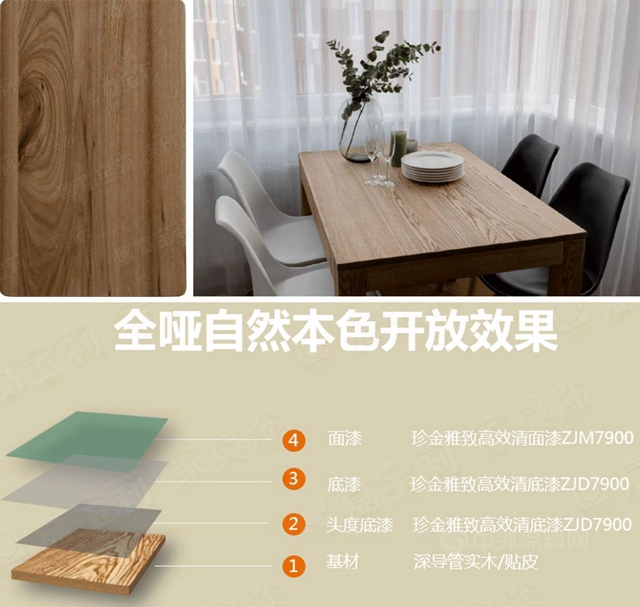 嘉寶莉高定新品｜用它們(men) 做全啞開放，誰見誰秒讚！