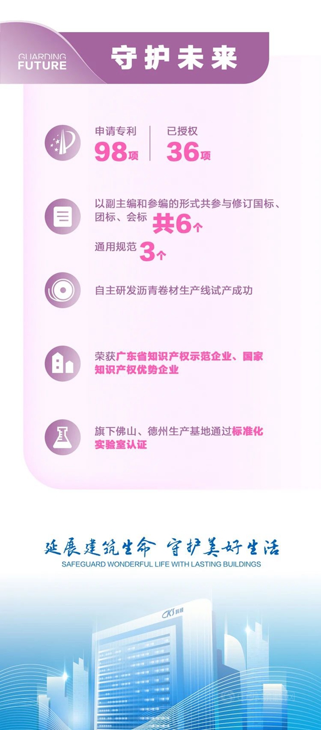 履責行遠，和諧共生，一張圖讀懂科順股份2020社會(hui) 責任報告
