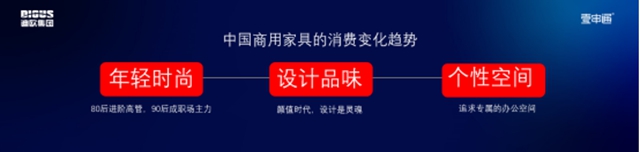 5+1商用家具新版圖，迪歐百億(yi) 戰略的新征程！