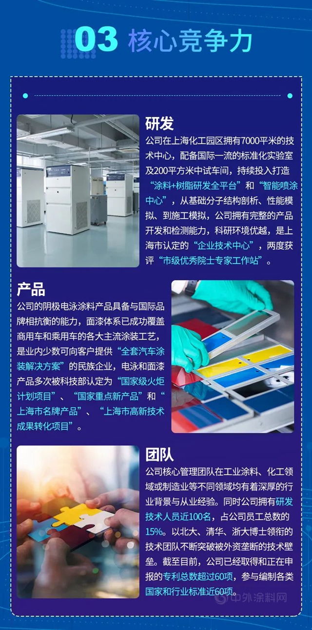 一圖讀懂金力泰2020年度報告