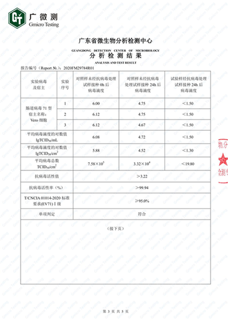 立邦抗菌和抗病毒塗料標準淺析