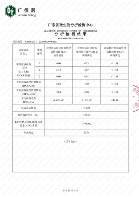 立邦抗菌和抗病毒塗料標準淺析