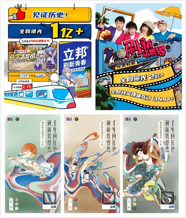 從(cong) 流量到留入人心，立邦連續九年蟬聯中國品牌力指數（C-BPI）行業(ye) 第一