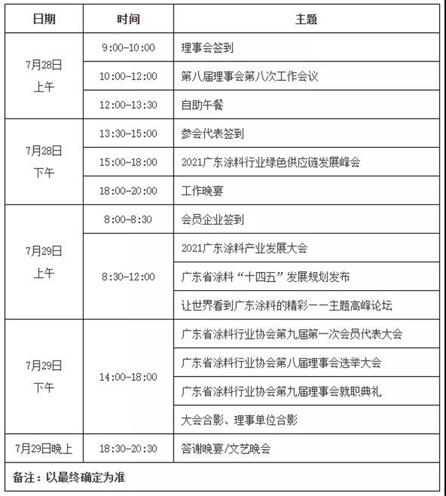 關(guan) 於(yu) 廣東(dong) 省塗料行業(ye) 協會(hui) 換屆選舉(ju) 大會(hui) 、第九屆第一次會(hui) 員代表大會(hui)  暨2021廣東(dong) 塗料產(chan) 業(ye) 發展大會(hui) 的通知