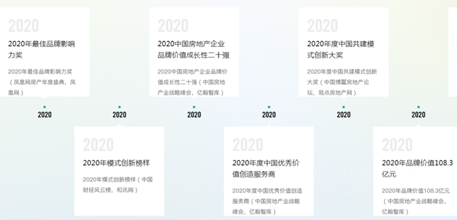 進取凱倫(lun)  | 攜手藍綠雙城 凱倫(lun) 股份中標2021-2023年度防水材料集中采購