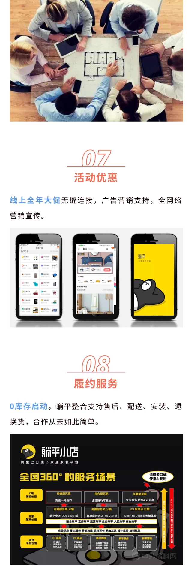 阿裏正式入局家裝，家裝行業(ye) 即將迎來重大洗牌，或將誕生大批千萬(wan) 富翁！